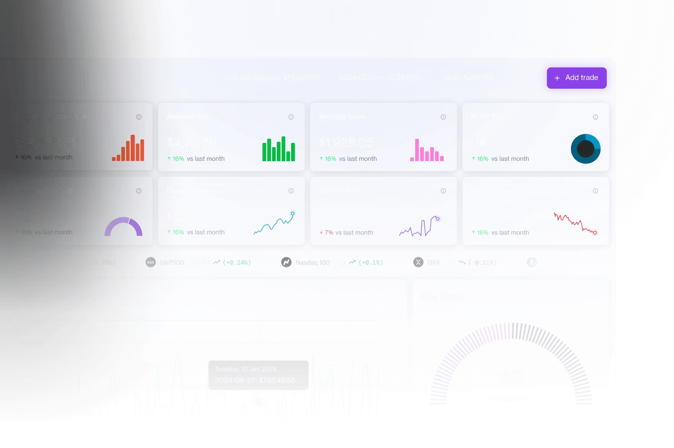 Trade Edge AI ダッシュボード