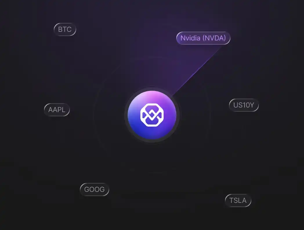 隠れたアルファ取引エッジAI