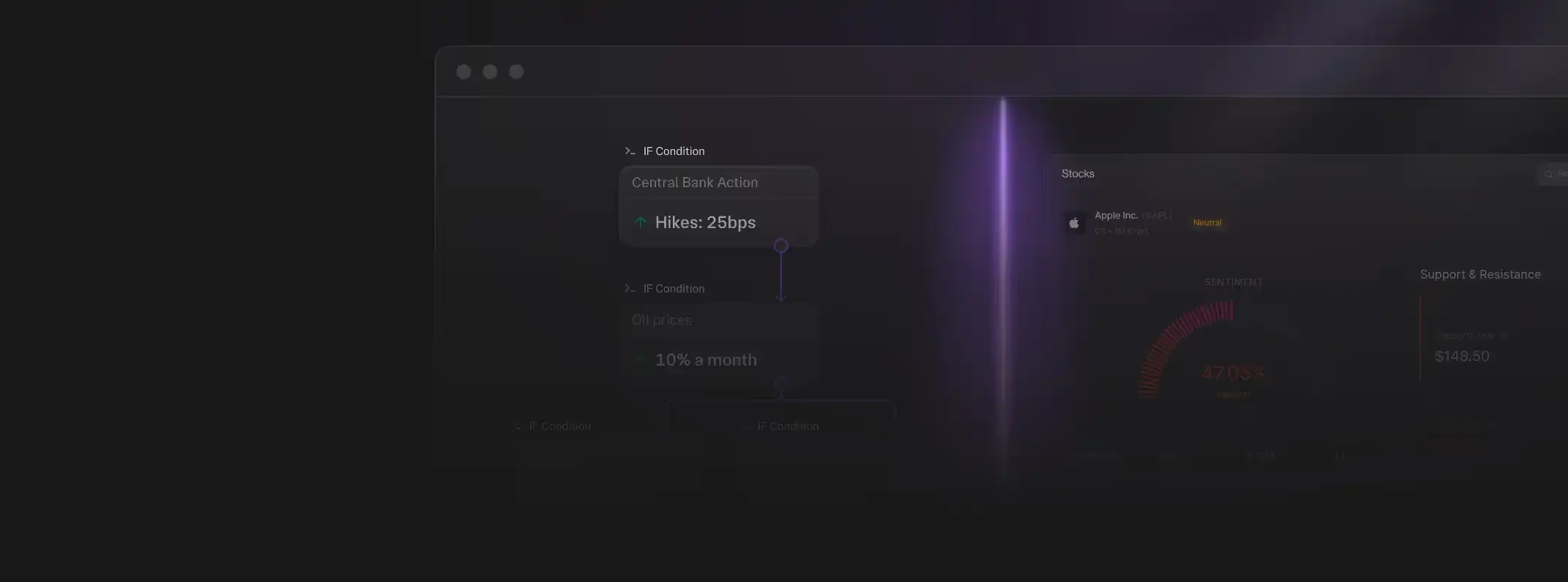 Trade Edge AI チャート表示